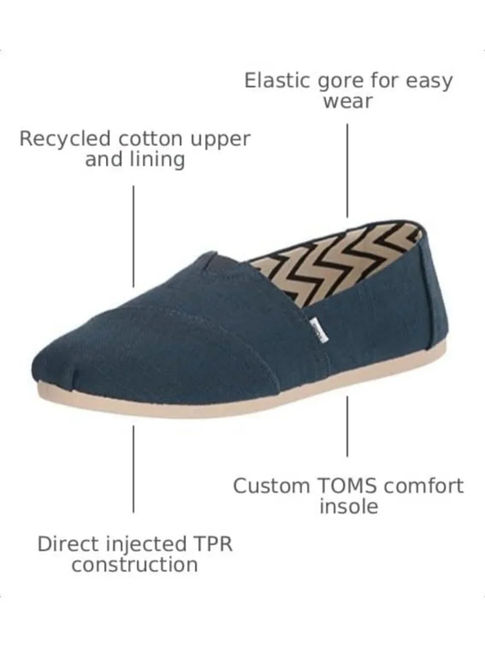 Lightweight Boho Espadrille Slip-On Shoes | Casual Everyday Style, 1/2